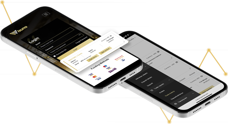 Online Forex Trading Platform