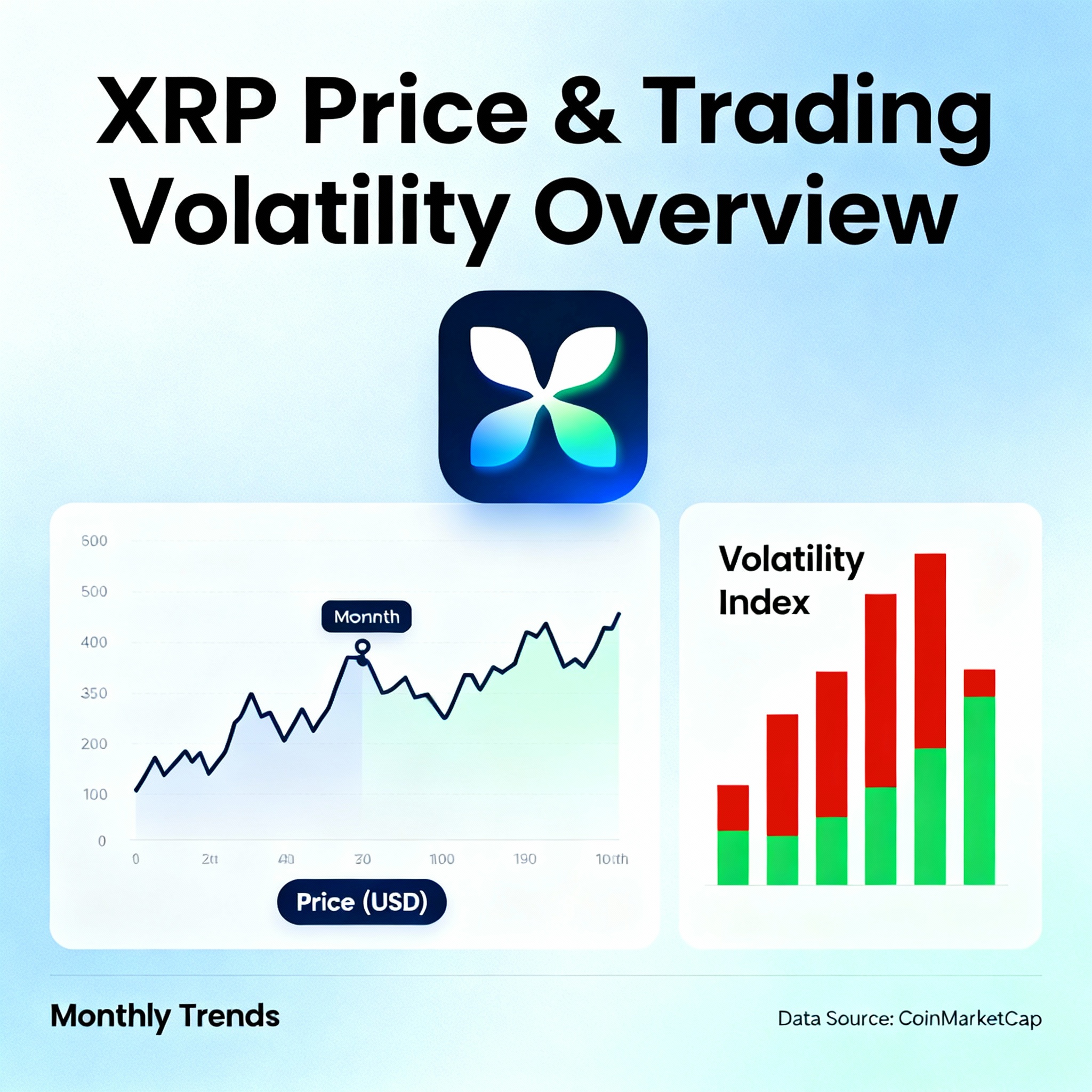 XRP