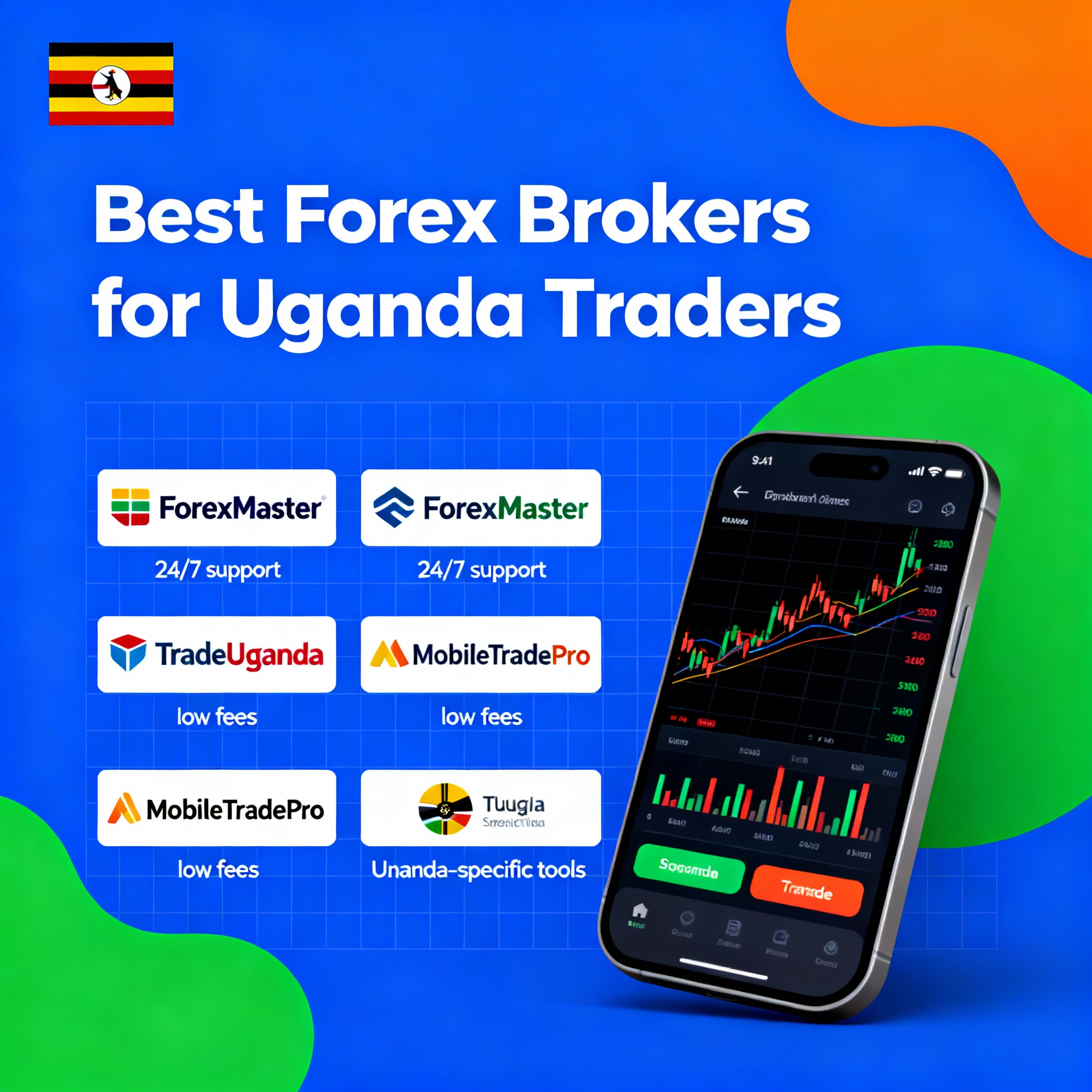 Best Forex Brokers in Uganda